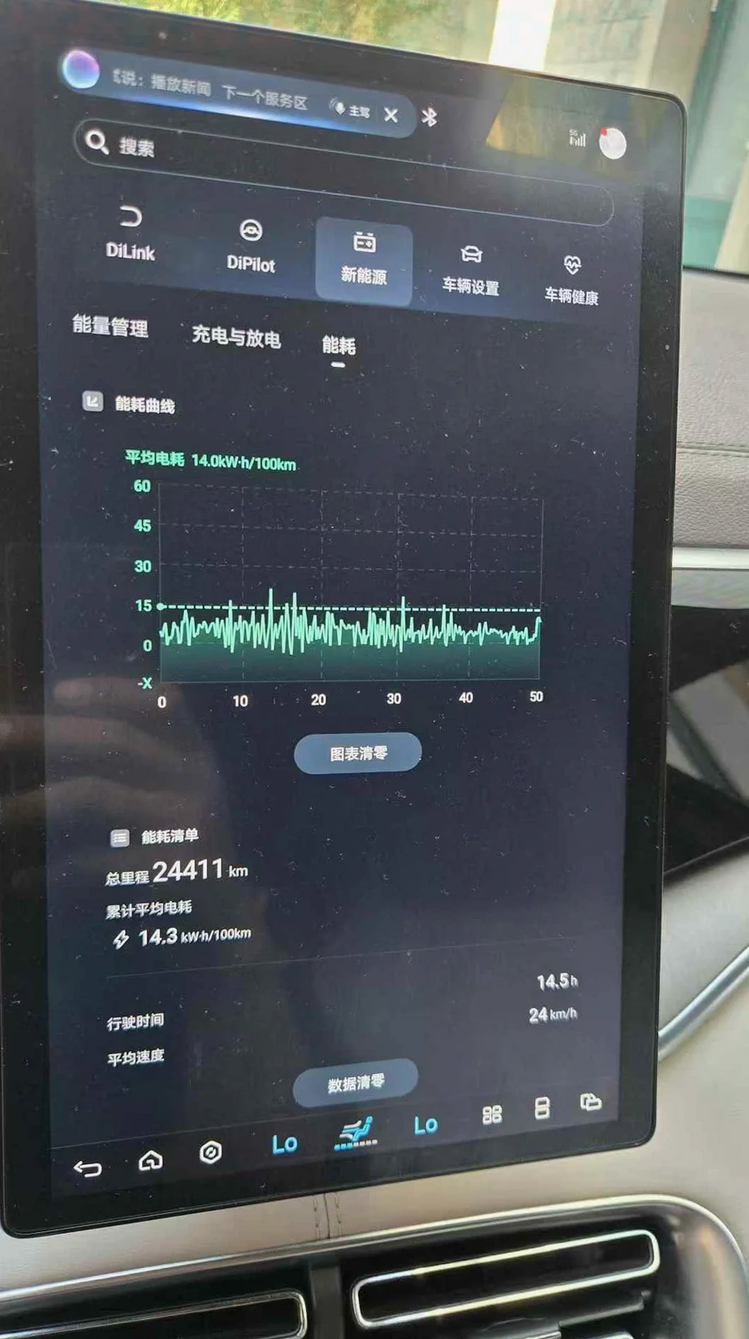 比亚迪宋PLUS 内饰前排