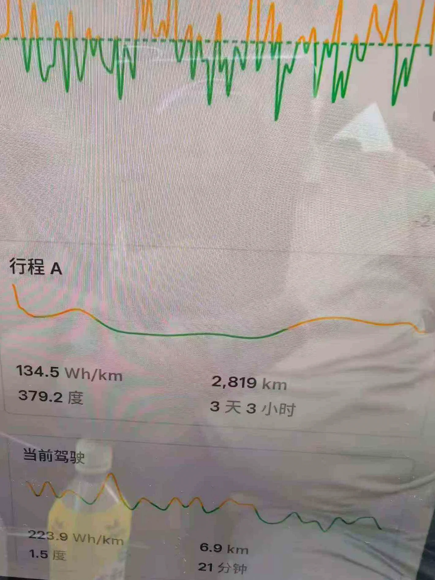 特斯拉MODEL 后面外观二